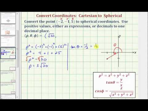 convert rectangular to cylindrical equation